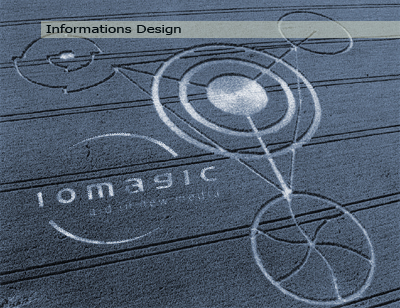 Informations Design